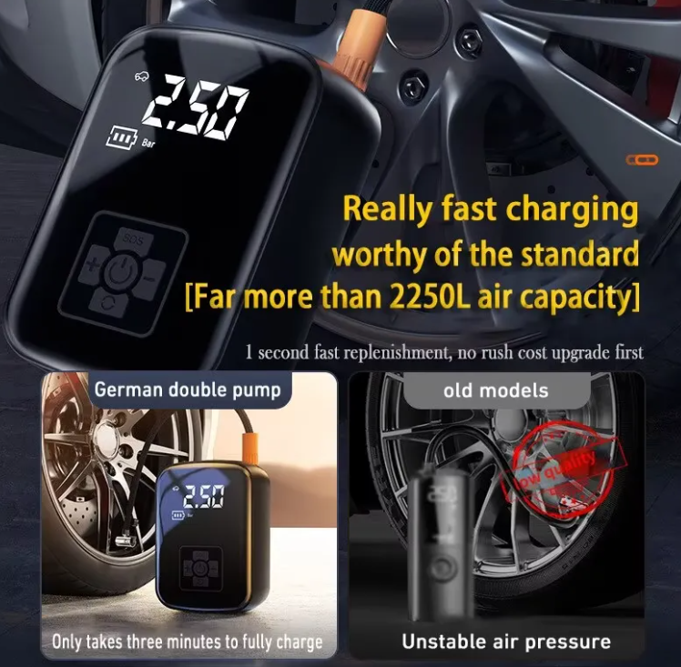 Wireless Car Electric Tire Inflator