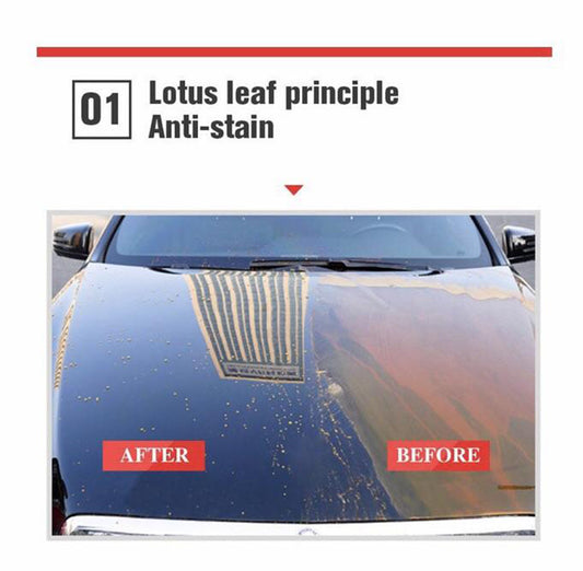 Car Headlight Restoration Kit with Polishing Solution